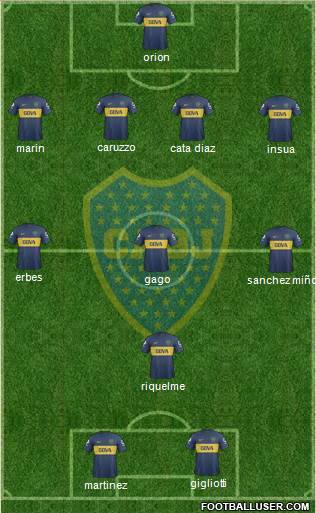 Boca Juniors Formation 2013
