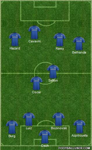 Chelsea Formation 2013