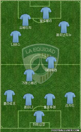 CD La Equidad Formation 2013