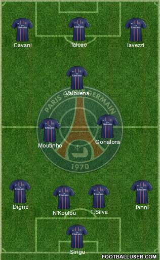 Paris Saint-Germain Formation 2013