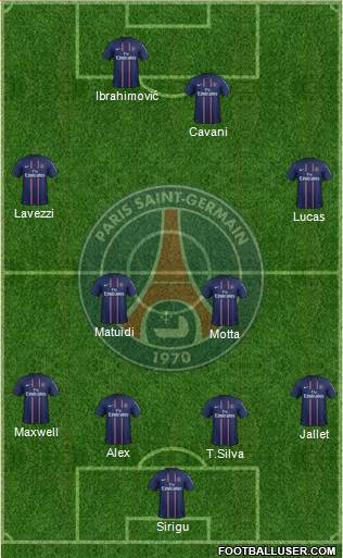 Paris Saint-Germain Formation 2013