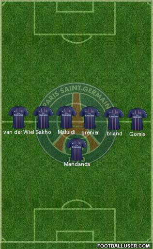 Paris Saint-Germain Formation 2013