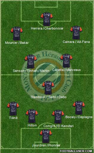 Montpellier Hérault Sport Club Formation 2013
