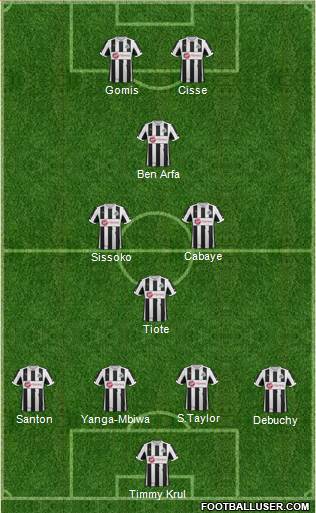 Newcastle United Formation 2013