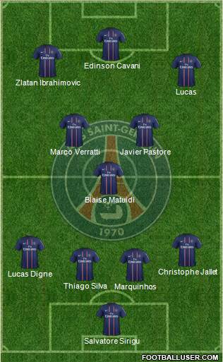 Paris Saint-Germain Formation 2013