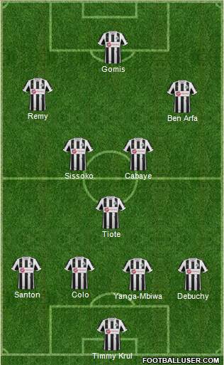 Newcastle United Formation 2013