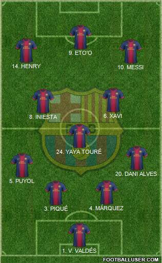 F.C. Barcelona Formation 2013