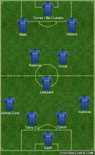 Chelsea Formation 2013