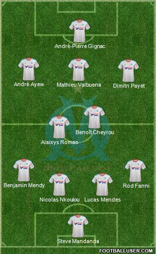 Olympique de Marseille Formation 2013