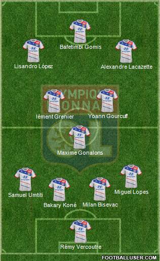 Olympique Lyonnais Formation 2013