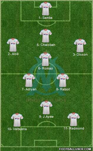 Olympique de Marseille Formation 2013