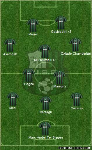 Sassuolo Formation 2013