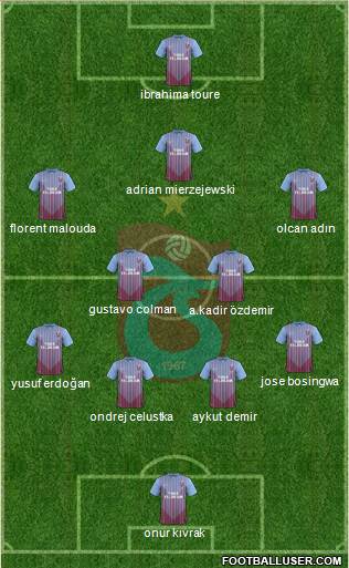 Trabzonspor Formation 2013