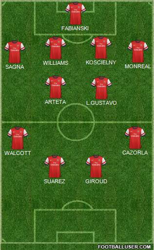 Arsenal Formation 2013