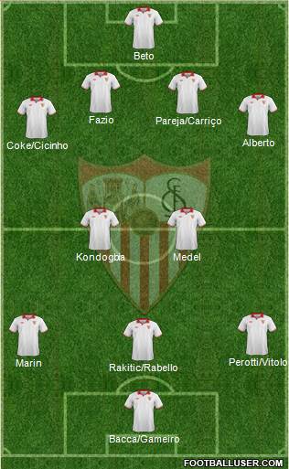 Sevilla F.C., S.A.D. Formation 2013