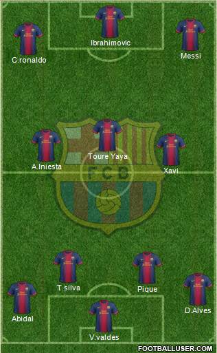F.C. Barcelona Formation 2013