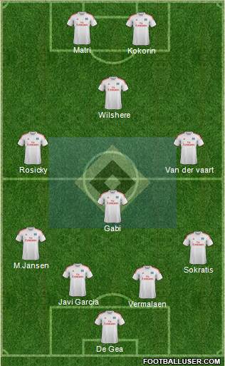 Hamburger SV Formation 2013