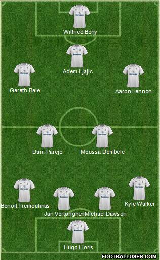 Tottenham Hotspur Formation 2013