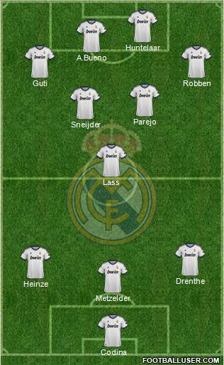Real Madrid C.F. Formation 2013