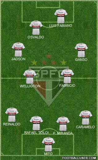 São Paulo FC Formation 2013
