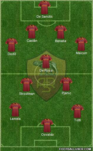 AS Roma Formation 2013