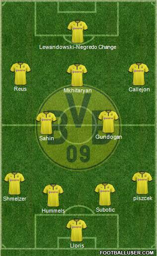 Borussia Dortmund Formation 2013