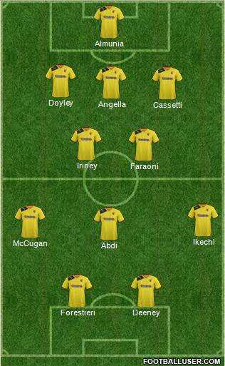 Watford Formation 2013