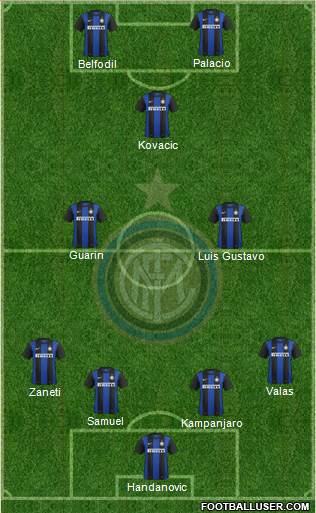 F.C. Internazionale Formation 2013