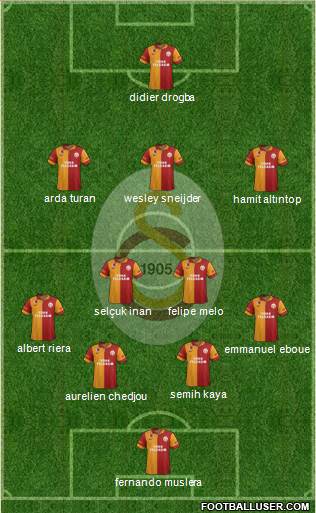 Galatasaray SK Formation 2013