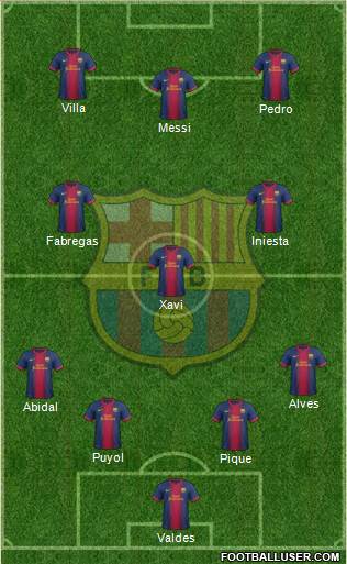 F.C. Barcelona Formation 2013