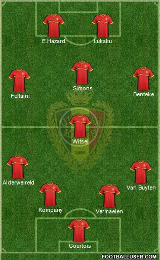 Belgium Formation 2013