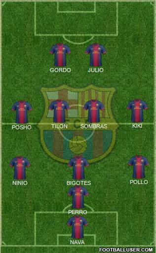F.C. Barcelona Formation 2013