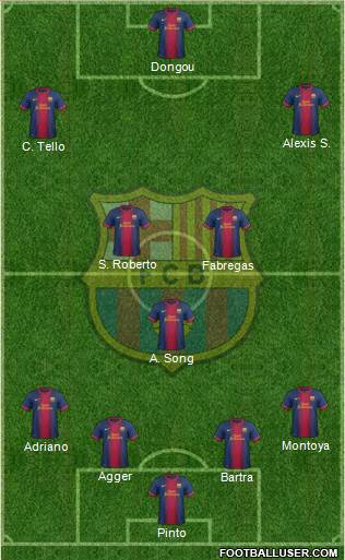 F.C. Barcelona Formation 2013
