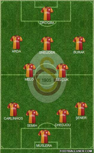 Galatasaray SK Formation 2013