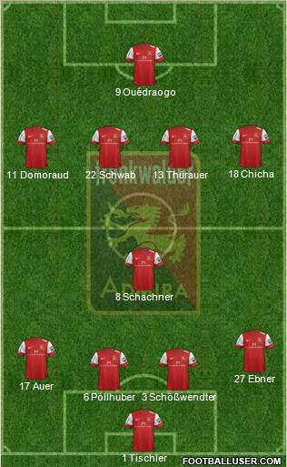 FC Admira Wacker Formation 2013