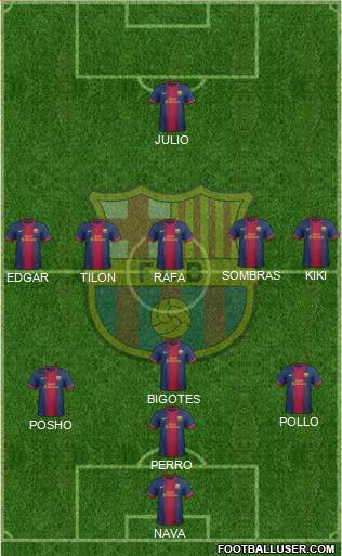 F.C. Barcelona Formation 2013