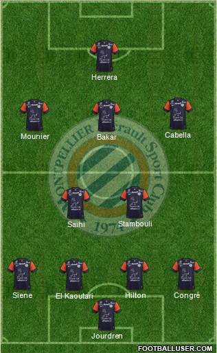 Montpellier Hérault Sport Club Formation 2013
