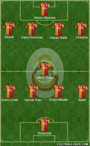 Galatasaray SK Formation 2013