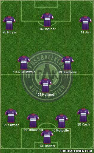 FK Austria Wien Formation 2013