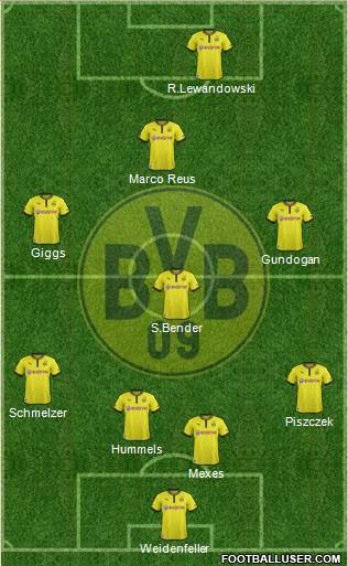 Borussia Dortmund Formation 2013