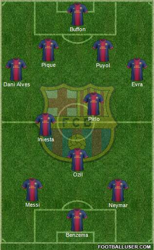 F.C. Barcelona Formation 2013