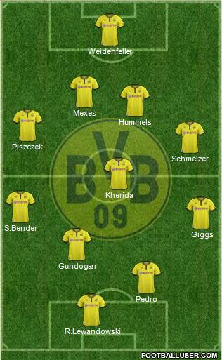 Borussia Dortmund Formation 2013