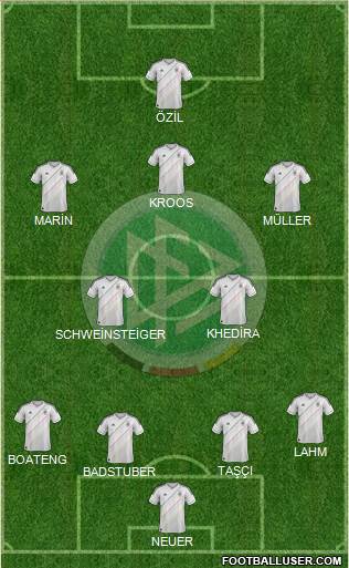 Germany Formation 2013