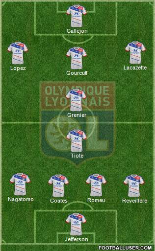Olympique Lyonnais Formation 2013