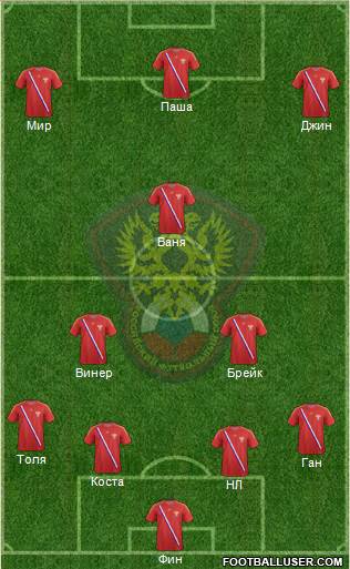 Russia Formation 2013