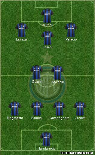 F.C. Internazionale Formation 2013