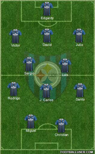 CD Huachipato Formation 2013