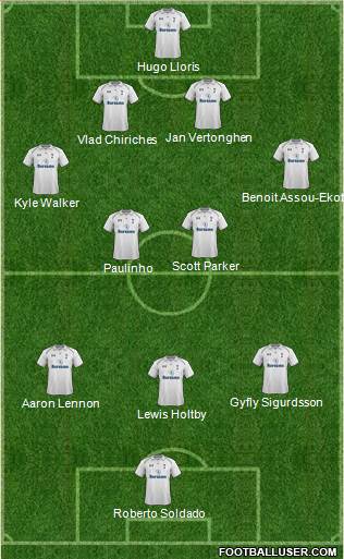 Tottenham Hotspur Formation 2013