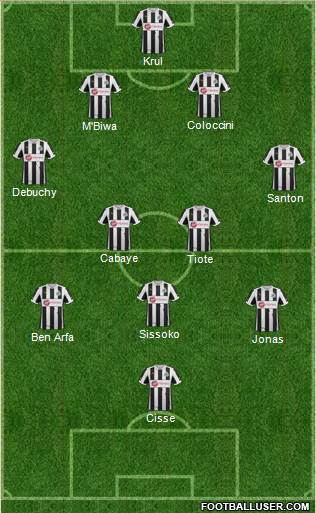 Newcastle United Formation 2013