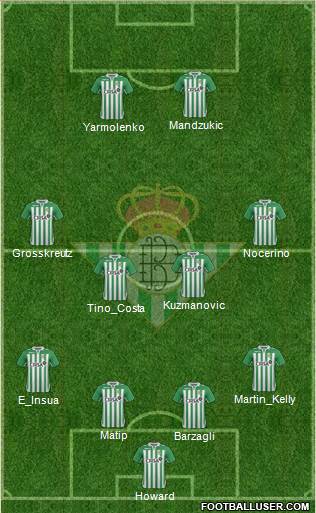 Real Betis B., S.A.D. Formation 2013